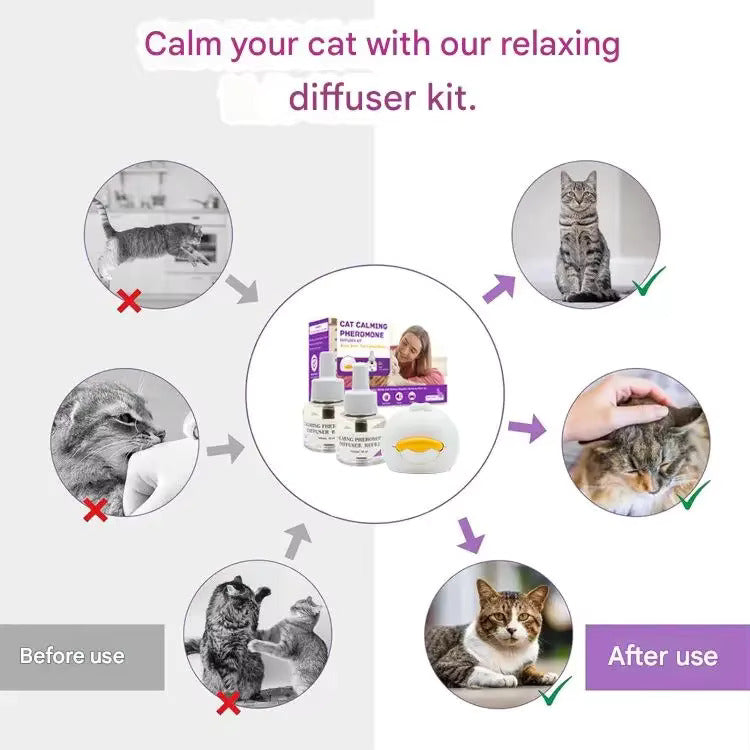 🐱 Cat Pheromone Diffuser – Calm Your Furry Buddy, Bring Harmony Home