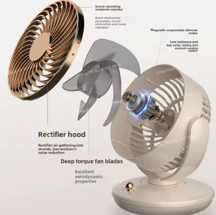 Automatic Rotation Electric Desktop Mini Fan